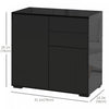 HOMCOM High Gloss Buffet Sideboard with Drawers Kitchen Storage Cabinet