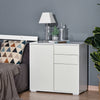 HOMCOM High Gloss Buffet Sideboard with Drawers Kitchen Storage Cabinet