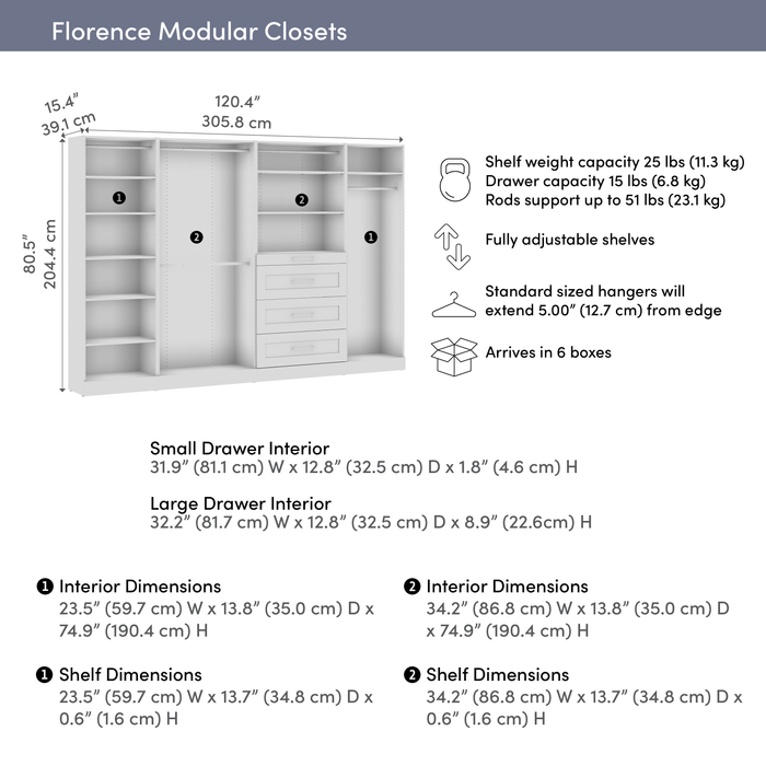 Bestar Florence 121\" Modular Walk-In Closet System with Rods, Shelves and Drawers Shaker Style - White