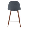 LumiSource Pebble Blue Fabric Mid-Century Modern Counter-Height Stool - Set of 2|Tabouret moderne du milieu du 20e siècle Pebble de hauteur comptoir en tissu bleu - ensemble de 2