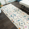 Lola Chevron Shag Area Rug - 2'7" x 8'|Carpette à poil long Lola à motif de chevron - 2 pi 7 po x 8 pi