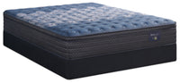 Serta Back Logic 1.1 Eurotop Medium Queen Mattress Set