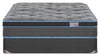 Springwall Advance Telekon Eurotop Firm Full Mattress Set | Ensemble matelas ferme à Euro-plateau Advance Telekon de Springwall pour lit double