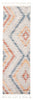 Vera Sun Ivory/Blue Area Rug - 2'7" x 8'4"
