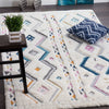 Lola Chevron 5x8 Area Rug