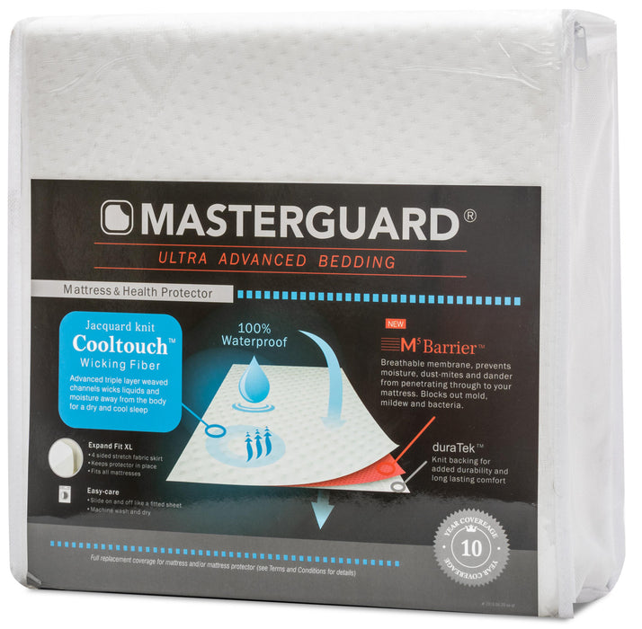 Masterguard® Cooltouch™ Twin Mattress Protector